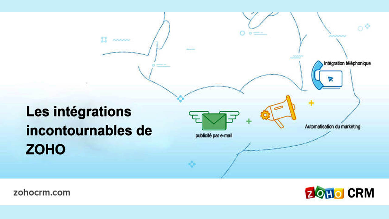 Les intégrations incontournables pour Zoho CRM avec les autres produits ZOHO