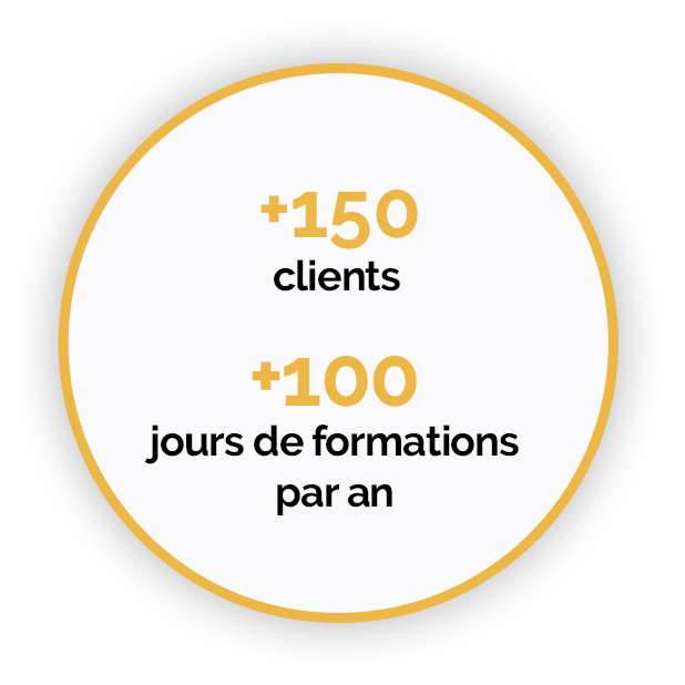 Mobix-en-quelques-chiffres