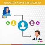 Assignateur propriétaire de contact
